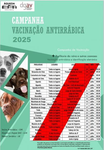 Campanha de Vacinação Antirrábica 2025 Campanha de Vacinação Antirrábica 2025